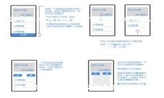 创建一个吸引用户查看的