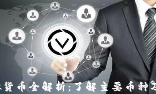 
2023年虚拟货币全解析：了解主要币种及其图片展示
