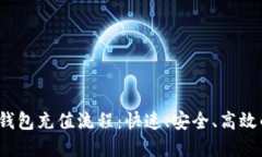 全面解读IM Token钱包充值流