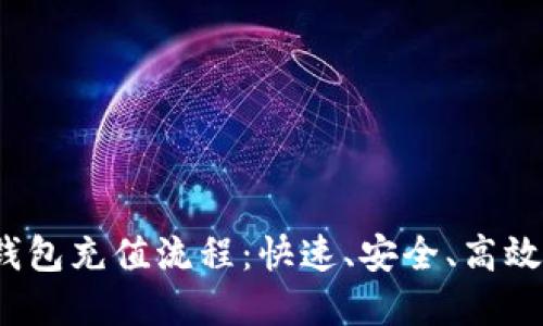 全面解读IM Token钱包充值流程：快速、安全、高效的数字资产管理方法