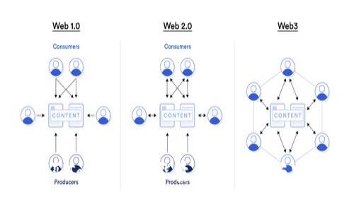 如何购买Tokenim的能量：全面指南与实用策略