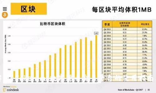全面解析 Tokenim：数字货币交易平台的使用指南与技巧