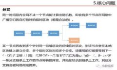 如何在波场上使用Tokenim