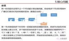 思考一个吸引用户查看且