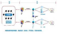 大陆虚拟币合法交易平台