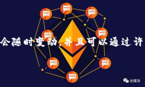 警告：由于我是一个语言模型，无法访问实时数据，因此无法提供虛拟币（如比特币、以太坊等）的最新价格。这些数据会随时变动，并且可以通过许多金融网站和应用程序获得最新信息。在此情况下，我将为您提供一篇有关各种虚拟货币的潜力及相关问题的文章。

 虚拟币投资指南：全方位解析当前市场现状、潜力和未来发展趋势
