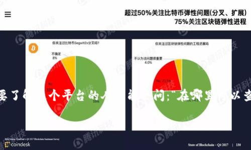 在现代数字资产和区块链领域，Tokenim 作为一个交易平台或资产管理工具，受到越来越多用户的关注。很多想要了解这个平台的人可能会问：“在哪里可以查看 Tokenim 的资料和交易信息？”下面我们将围绕这个主题提出一个吸引人的和关键词，并详细介绍相关内容。

 深入探索 Tokenim：在哪里查看最新的交易信息和市场动态？