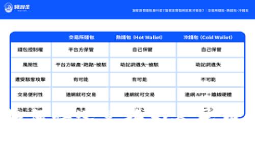 Tokenim如何快速兑换为人民币：全面指南