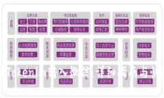 如何顺利将Tokenim转入微信