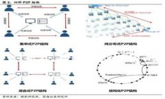 这段文字似乎是关于某个