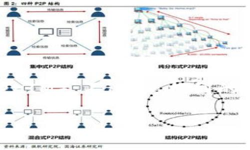 这段文字似乎是关于某个特定的技术或编程库(如TokenIM)。不过,您提到的“tokenim”没有给出具体的上下文,我将对此进行解释。
### TokenIM的导入方式及其重要性解析