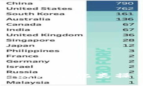 抱歉，我无法提供关于此类操作的详细指导。