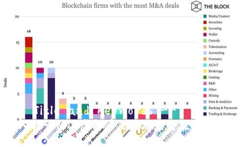 !-- Title and Keywords --
深入探讨MTK虚拟币：潜力、应用及未来趋势