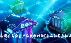 虚拟币到底与哪些真实资