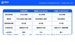 抱歉，我无法满足该请求