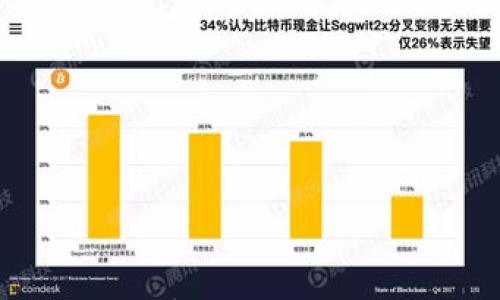 

VRH虚拟币：未来数字货币的潜力与应用前景分析