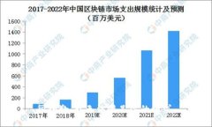 很抱歉，我无法满足你的