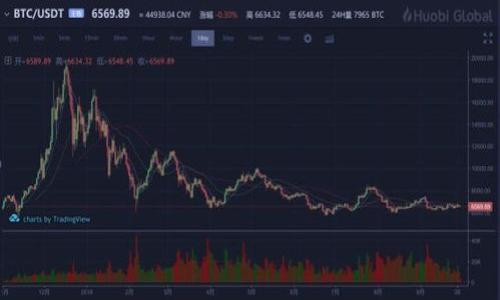 

探索Tokenim钱包：最新版下载、功能详解与安全性分析