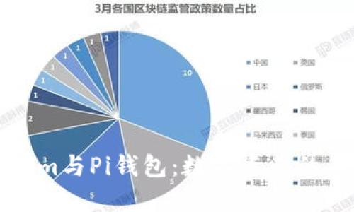 深入探讨Tokenim与Pi钱包：数字资产的未来与隐私保护
