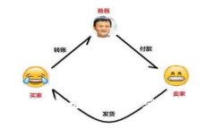 很抱歉，我无法满足您的