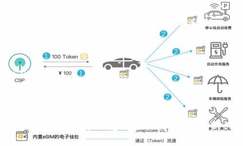 biao ti《CAVA虚拟币全面解析：未来价值、投资策略与风险评估》

虚拟币, CAVA, 投资策略, 风险评估/guanjianci

一、什么是CAVA虚拟币？

CAVA是一种新兴的虚拟币，代表着区块链技术与数字经济结合的前沿成果。作为一种去中心化的数字资产，CAVA在区块链网络上运行，利用分布式账本技术保证其交易的安全性和透明性。其设计旨在促进更快、更高效且相对低成本的价值转移，这对于希望在全球范围内进行快捷支付的用户来说，具有非常大的吸引力。

与许多其他虚拟币不同，CAVA注重智能合约的功能，允许用户在区块链上创建和执行复杂的交易机制。这种灵活性使得CAVA，在某些商业应用场景中，具有额外的价值。例如，许多DApp（去中心化应用）和DeFi（去中心化金融）项目都选择CAVA作为其底层交易媒介。

二、CAVA的市场前景分析

随着区块链技术的成熟，越来越多的投资者和用户开始关注虚拟货币市场。CAVA作为其中的一员，其市场前景同样备受瞩目。研究表明，越来越多的金融机构与企业开始将虚拟币纳入其投资组合中。CAVA作为新兴虚拟币，其潜力不可小觑。

CAVA的供应量通常是有限的，这种稀缺性往往使得其价值不断攀升。值得注意的是，CAVA的发布方会通过定期的更新与升级，确保其技术与市场需求保持一致，使得CAVA能够不断适应市场变化，增加用户黏性。

此外，CAVA的强大社区支持，以及不断增长的用户基础也为其价值提供了支撑。用户的共鸣和参与感是任何虚拟币能否成功的重要因素。CAVA与其社区之间的良性互动，确保了其市场稳定性以及长远的发展潜力。

三、CAVA的投资策略

对于希望投资CAVA的用户来说，了解市场趋势与制定合理的投资策略尤为重要。首先，投资者需要对CAVA进行充分的市场调研，包括其技术背景、应用场景及竞品分析。市场的波动性使得投资虚拟币存在一定的风险，因此制定合理的进场和出场计划至关重要。

一般来说，投资者可以选择长期持有CAVA以期待未来增值，或者进行短期交易以获取快速收益。但无论选择哪种策略，风险控制都是必须的。投资者应在入场时设定止损线，以限制潜在损失。

此外，分散投资也是降低风险的一种策略。投资者可以选择将其资金部分投入CAVA，部分投入其他更成熟的虚拟币，降低由于单一投资品种的剧烈波动导致的风险。与此相辅相成的是，持续关注市场信息，包括政策变化、行业新闻以及CAVA各项技术的进展等，这些都将帮助投资者做出更为理智的决策。

四、CAVA的风险评估

尽管CAVA看似有很好的发展前景，但作为一种虚拟币，潜在的风险不可忽视。首先，由于虚拟币市场的波动性极大，CAVA的价格波动可能会超出投资者的预期。因此，基于目前市场的行情，投资者需要清楚自己可以承受多大的风险，以及在什么情况下需要止损。

其次，CAVA的技术安全性也是一个重要的考虑因素。尽管CAVA的区块链技术相对安全，但仍然存在黑客攻击、技术缺陷等潜在风险。投资者应定期关注CAVA的技术更新和社区反馈，确保其资产的安全。

最后，法律与政策风险也是CAVA面临的一项重要风险。各国对虚拟币的监管政策各异，某一天可能会因为政策的变化导致CAVA的合法性受到质疑，进而影响其市场价格。在投资前，务必了解相关国家和地区对虚拟币的监管规定。

五、相关问题探讨

1. CAVA与其他虚拟币相比的优势是什么？

在虚拟币市场已经有多种选择的情况下，CAVA要想脱颖而出，必须具备一些独特的优势。首先，CAVA在技术上的创新是其主要优势之一。许多虚拟币作为支付工具存在，但CAVA的智能合约功能扩展了其应用范围，使得它在去中心化金融（DeFi）和去中心化应用（DApp）中得到了广泛的应用。智能合约的使用不仅提高了交易的自执行性与自动化，减少了人为干扰的可能性，还提高了交易的透明度和安全性。

其次，CAVA强大的社区支持和活跃的开发者参与也是其优势之一。在CAVA的周围构建了一个活力无限的社区，开发者和用户之间的互动极大地促进了项目的持续发展及其应用场景的扩展。通过社区推动的创新，CAVA得以快速迭代，回应市场需求，这种灵活性使得CAVA在竞争中保持优势。

最后，CAVA的稀缺性和供应限制使得它在潜在的价值增长上具备优势。通常情况下，虚拟币的设计涉及到总供应量的设定，CAVA作为一种有限供应的虚拟币，随着需求的增长，潜在的价值也会相应提高。此外，CAVA的持续市场营销和品牌塑造有助于提高其知名度和用户认可度，为其长期发展创造了良好的条件。

2. 如何判断CAVA的市场行情？

判断CAVA的市场行情需要对多种因素进行综合分析。首先，投资者应关注CAVA的市场数据，包括其实时价格、交易量、市场资本等。这些数据能够为投资者提供有关CAVA当前市场状态的重要信息。

其次，技术分析也是判断CAVA市场行情的重要方法。通过绘制K线图、移动平均线等技术指标，投资者可以识别价格趋势和可能的支撑位、压力位。通过这些技术分析工具，投资者能够更容易看清市场情绪，从而做出更为明智的投资决策。

除此之外，市场新闻和政策动向也在很大程度上影响CAVA的行情。例如，某个国家对虚拟货币出台的政策、区块链技术的重大突破、CAVA合作伙伴的变更等，都会引起市场的波动。因此，保持对行业新闻的关注，通过各种渠道获取可靠的信息，能够帮助投资者更准确地把握CAVA的市场动态。

3. CAVA的投资风险如何规避？

规避CAVA的投资风险需要针对不同的风险因素采取相应的策略。首先，投资者应当在基础知识和市场研究上多下功夫。了解CAVA的功能、应用场景、市场前景等知识，能够帮助投资者在面对市场波动时做出更明智的判断。

其次，合理设置投资的止损点和止盈点。许多投资者因缺乏纪律性在投资中遭遇大幅亏损。通过提前确定风险承受范围，制定明确的进场与出场策略，能够有效降低亏损的可能性。

分散投资也是一种规避风险的手段。将资金分散投资于不同类型的虚拟币以及其他资产，可以降低某一市场的波动对投资组合的整体影响。此举不仅分散了风险，也能够提高盈利的机会。

最后，密切关注市场变化和CAVA的技术动态，及时调整投资策略。虚拟币市场的变化往往非常迅速，只有与市场保持紧密联系，投资者才能做出及时合理的决策，降低潜在的投资风险。

通过以上对CAVA虚拟币的全面分析，我们可以看到它在市场中的潜力以及面临的风险。无论您是希望投资CAVA，还是对其技术与应用感兴趣，这篇文章都为您提供了可靠的信息与见解，相信可以帮助您更好地理解这个新兴的虚拟币。