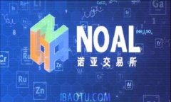   Tokenim：数字资产交易新