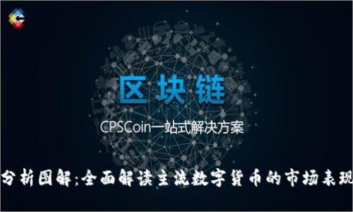 虚拟币币种分析图解：全面解读主流数字货币的市场表现与投资策略