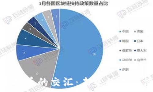   
茶文化与虚拟币的交汇：未来数字经济的新趋势
