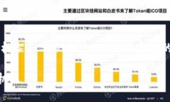由于字数限制，我将提供