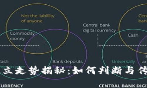 虚拟币市场独立走势揭秘：如何判断与传统金融的关系