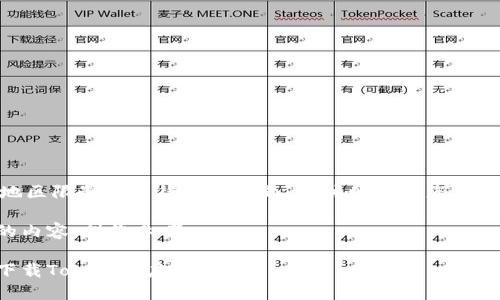 注意：Tokenim可能会包含地区限制或法律法规问题，具体情况请您自行确认和遵循当地法律法规。

以下是根据您的请求生成的内容，供您参考。

大陆用户如何安全便捷地下载Tokenim应用