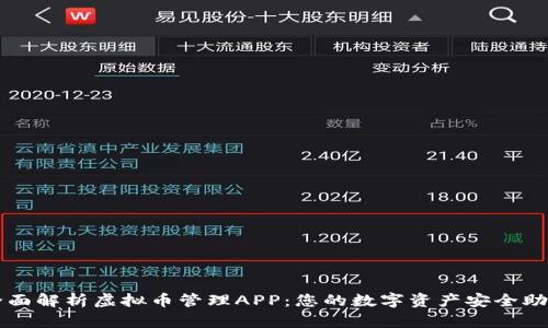 全面解析虚拟币管理APP：您的数字资产安全助手