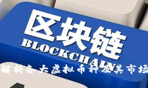全面解析各大虚拟币种及其市场表现