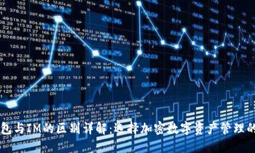 多币种钱包与IM的区别详解：选择加密数字资产管理的最佳方案