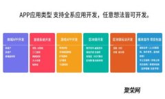 全面解析虚拟币监管规则：全球动态与未来趋势