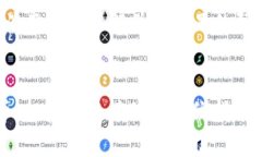 提示：请确保您对所涉及主题了解并有充足的研